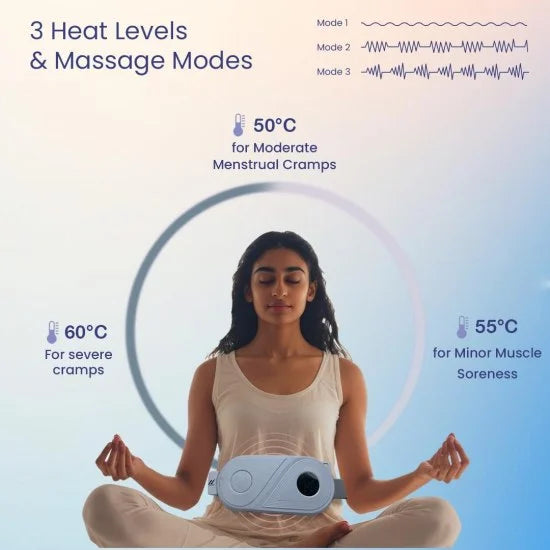 Electric Heating Belt β Period Pain Relief & Personal Care Comfort