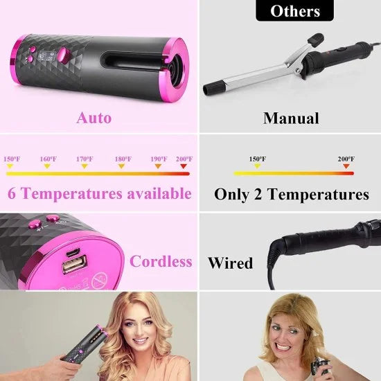 Hair Curler Adjustable Temperature – USB Rechargeable Beauty Tool