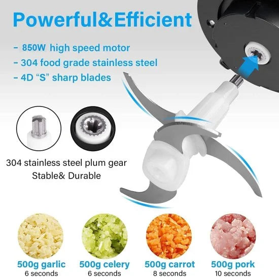 2Ltr Stainless Steel Meat Grinder – Kitchenware