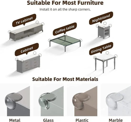 Round Shape Baby Safety Corner Protector – Table Edge Guard 1 pcs