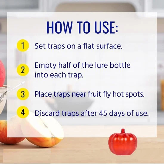 Gnat Trap Catcher – Fruit Fly & Insect Trap for Home & Kitchen