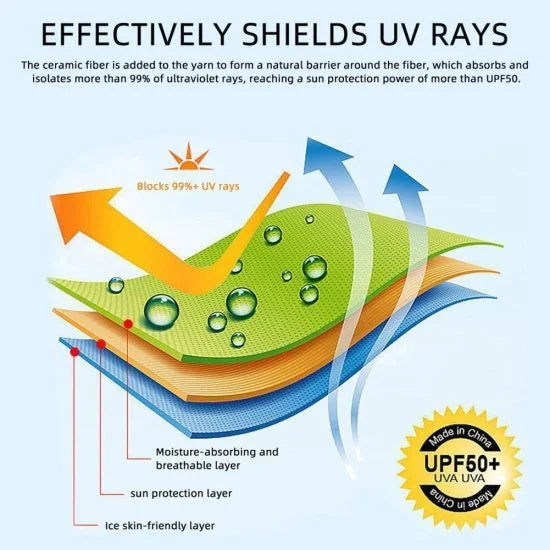 🧢 Cap With Mask – Stylish & Protective