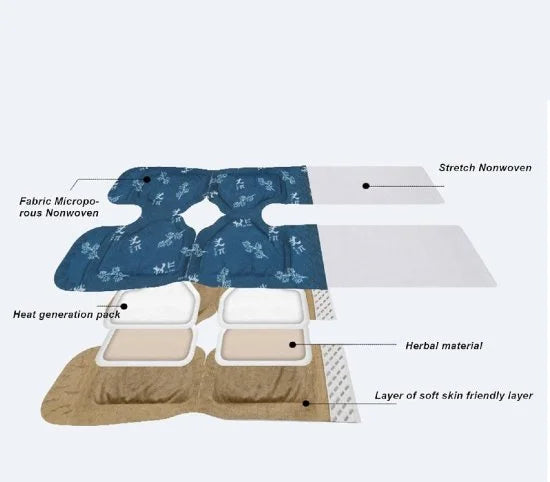 🦵 Warm Knee Pad – Ultimate Comfort & Joint Support(1 PAIR)