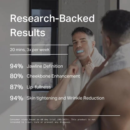 Jaw Exerciser – Face Slimming & Jawline Shaper for Men & Women