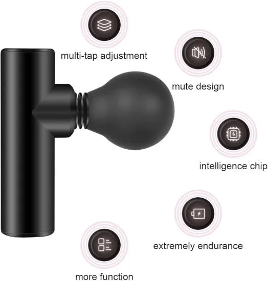 Mini Facial Massager Gun – Relaxing Personal Care Device