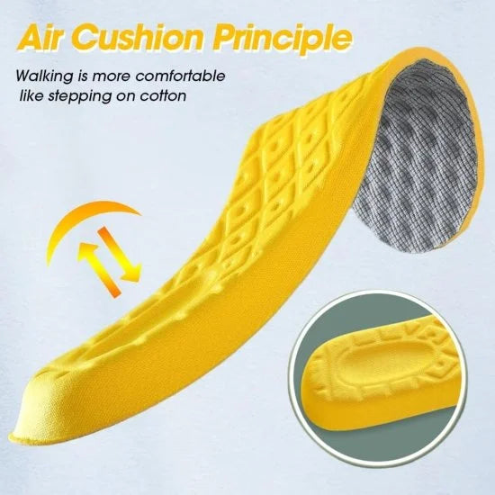 Shoes Replacement Insoles – 1 Pair Comfort Cushion Pads for Men & Women