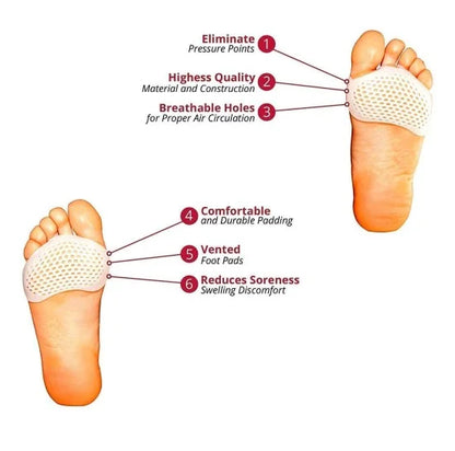 🦶 Silicone Toe & Heel Protector – Comfort & Care (1 Pair)