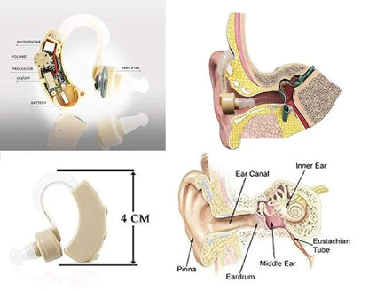 🎧 Cyber Sonic Hearing Machine – Clear Hearing, Clear Life