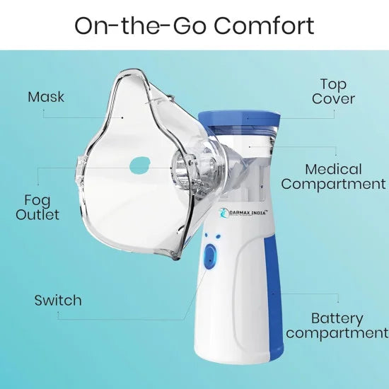 💨 Mini Portable Mesh Nebulizer – Personal Care