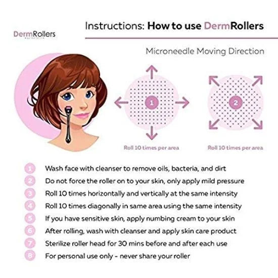 Derma Roller – Face Acne Scars & Skin Rejuvenation Tool